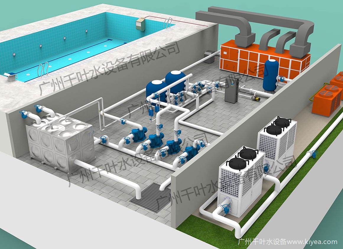 泳池水處理設備系統(tǒng)